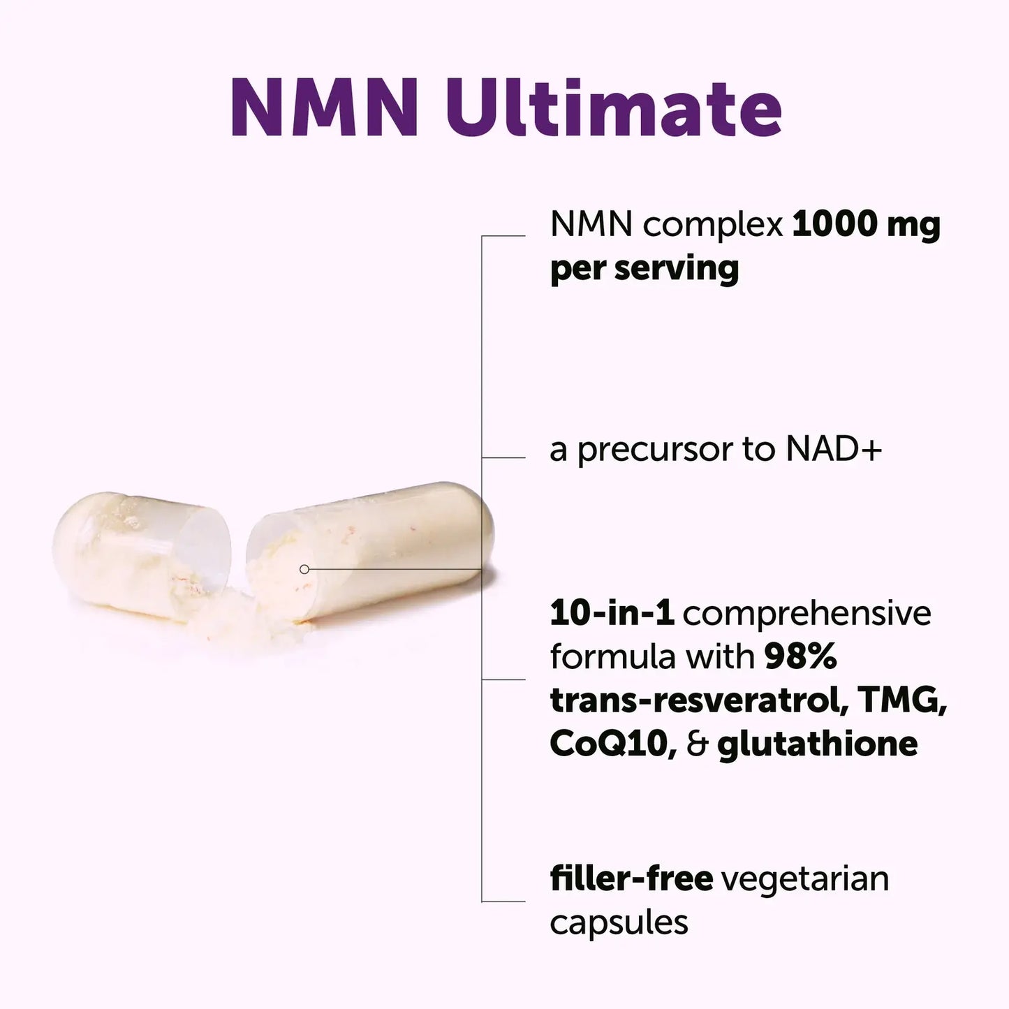 Micro Ingredients NMN 1000mg 10-in-1